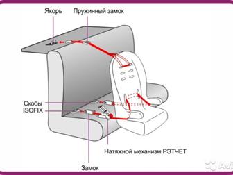 C    PowerFix ProtectionBaby                 