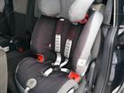  Britax Romer Evolva 1-2-3 Plus, 9-36 