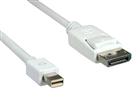     Thunderbolt / Mini DisplayPort  DisplayPort,   DELL  Mac 42493366  