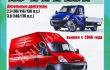 ,   Iveco daily,   