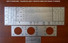   () 1620, 1620, 1625, 163 