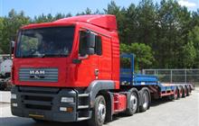 ��������� ������������ (����������������), ������������ ������