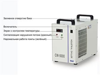    300W-600W     38265262  