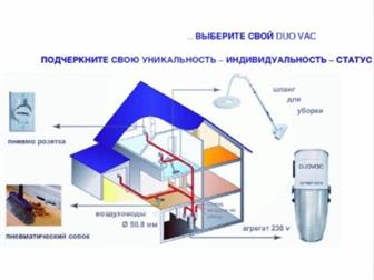     ALLAWAY V3  DuoVac AIR - 50 DuoVac Husky     (    )  