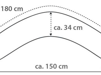      Theraline        ,    ,     