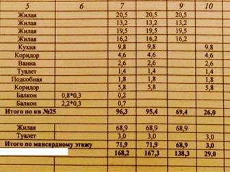          , ,     1952 ,     ,     --