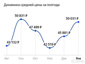     60  ()59, 2  59, 7 x 55  275  3  