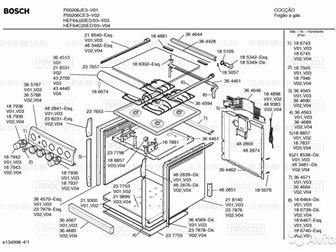   Merloni  052527   ,  20      : Ariston,Asko, Indesit, Bosch, Zanussi, Samsung,  